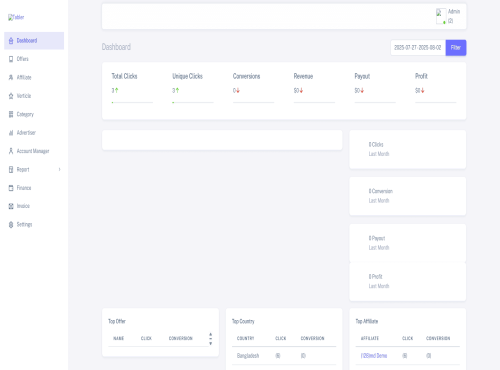 #3 Prime Tracker (In-House) CPA & Affiliate Tracker With Lifetime Support