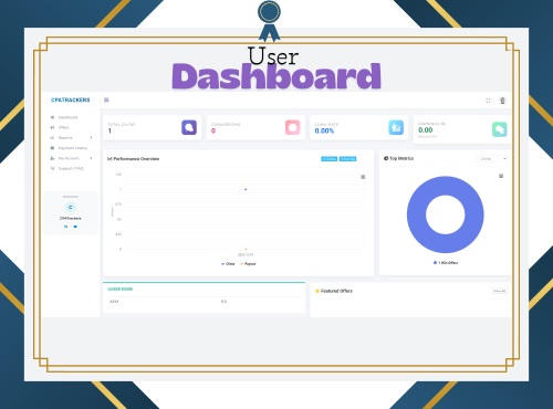 #1 Core Tracker (In-House) CPA & Affiliate Tracker With Lifetime Support